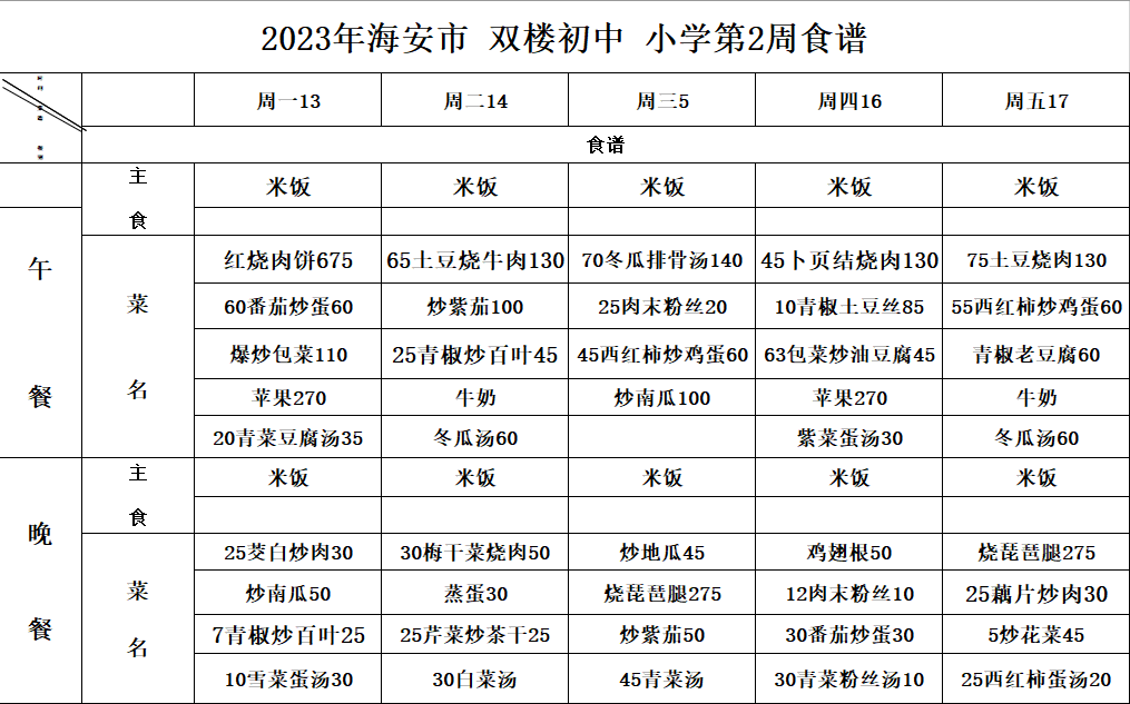 d104ce630db542a3958849b2a92decf6.png
