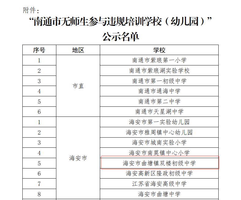 6bbd9779b2c141669b173a1a3cd5a412.png
